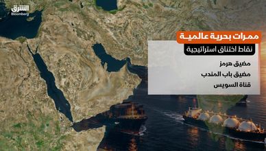 ممرات بحرية عالمية.. نقاط اختناق استراتيجية
