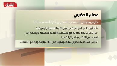 عصام الحضري.. أسطورة حراسة المرمى في مصر وإفريقيا