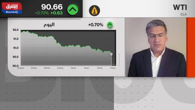 أزمة المشتقات النفطية تلوح في الأفق رغم وفرة الإمدادات