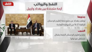 النفط والرواتب.. أزمة متجددة بين بغداد وأربيل