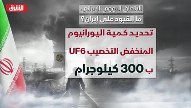 الاتفاق النووي الإيراني.. ما القيود على إيران؟