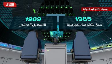روسيا.. نظام اليد الميتة