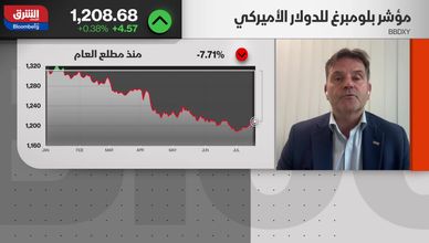 هل بدأ الدولار يستعيد بعض خسائره أم أن الهبوط مستمر؟