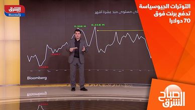 التوترات الجيوسياسة تدفع برنت فوق 70 دولارا