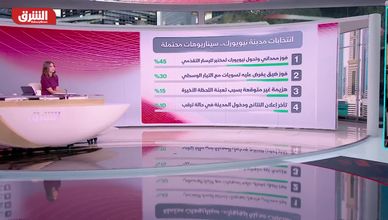 عودة اليسار الجديد.. ما تبعات فوز ممداني على الحزب الديمقراطي؟