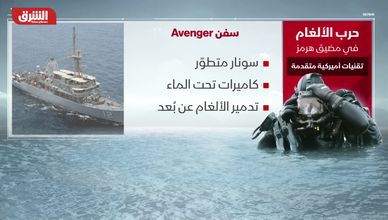 حرب الألغام في مضيق هرمز