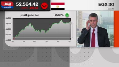تحركات متباينة في البورصة المصرية.. والسيولة تبحث عن فرص سريعة