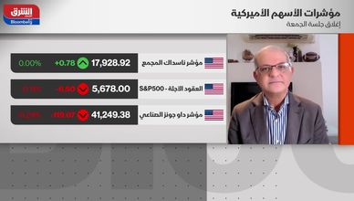 الأسواق لا تصدق "جيروم باول".. ثلاث تخفيضات على المائدة