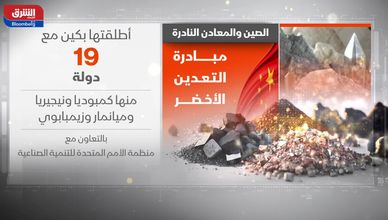 الصين والمعادن النادرة.. ومبادرة التعدين الأخضر