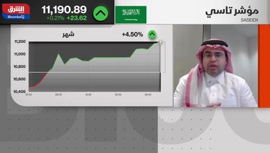 تباين قطاعات تاسي.. و"أرامكو" تدعم المؤشر