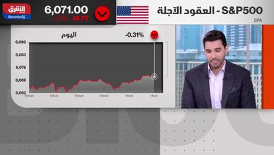 الأسواق تعيش على حافة الخطر.. والذهب على رادار المستثمرين