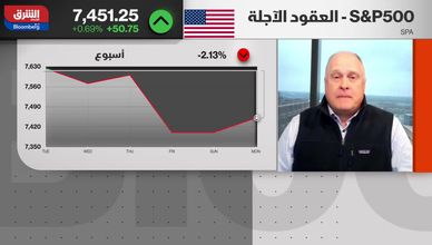 هل تعيش الأسواق الأميركية نشوة خطيرة؟