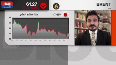 نفط 2026.. امتداد بلا مفاجآت أم ضغوط تشتد؟