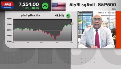 انفصال الأسواق.. النفط يضغط والأسهم تواصل الصعود