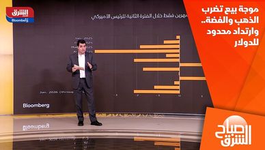 موجة بيع تضرب الذهب والفضة.. وارتداد محدود للدولار