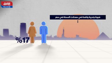 ارتفاع معدلات السمنة في مصر.. تحديات صحية وأبعاد اقتصادية