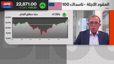 بعد مكاسب قياسية.. ما الذي يدعم التفاؤل في وول ستريت؟