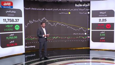 تباين السوق السعودية.. زخم على "جمجوم" واتجاه هابط لأمريكانا