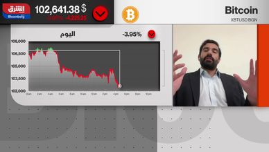 بتكوين في مواجهة الدولار.. من يكسب سباق الثقة العالمي؟