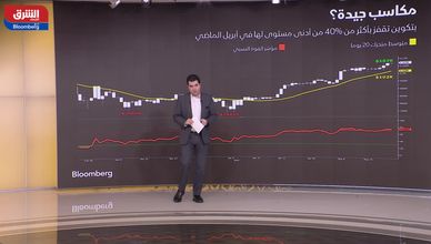 بتكوين تقترب من قمة تاريخية.. وإيثريوم ترتفع 84%
