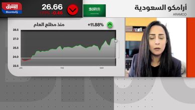 جني الأرباح يضغط على أرامكو.. وإعادة شراء الأسهم يعزز ثقة المستثمرين