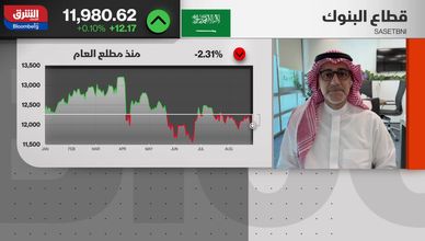 "البنك العربي" يعتزم إصدار صكوك.. و"الأول" يجمع 1.2 مليار دولار من سندات خضراء