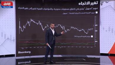 السوق السعودية تترقب موجة صعود جديدة مدفوعة بالسيولة