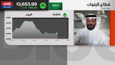 نمو أرباح البنوك السعودية.. و"الراجحي" يتصدر القطاع