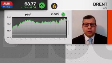 بين السياسة والإمدادات.. من يحدد اتجاه أسعار النفط؟