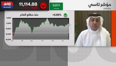 بين النفط والفائدة.. كيف يعيد الهدوء الجيوسياسي رسم اتجاه تاسي؟