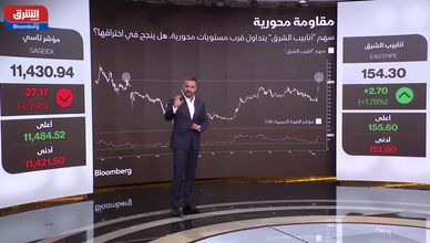 موجة تعافٍ قوية.. أسهم الأنابيب في مسار صاعد