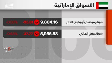 "EGX30" يتمسك بزخمه للربع السادس.. و"تاسي" ينهي نزيف سبع جلسات