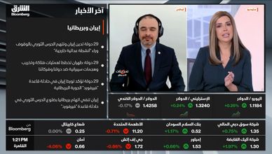 توقعات البنوك والإنفاق التقني يحددان مسار الأسواق الأميركية