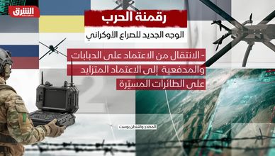 رقمنة الحرب.. الوجه الجديد للصراع الأوكراني