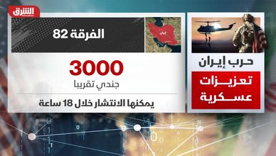 حرب إيران.. تعزيزات عسكرية أميركية جديدة