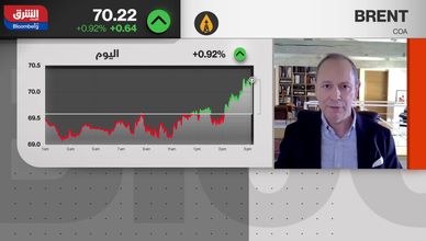 "أوبك+" تقرأ السوق بدقة.. والأسعار تستجيب بقوة