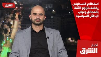 استطلاع فلسطيني يكشف تراجع الثقة بالفصائل وغياب البدائل السياسية