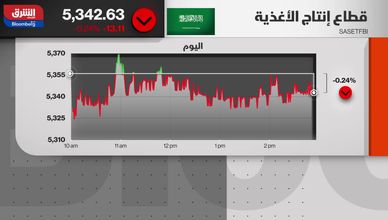 نحو 90% اكتفاء ذاتي.. السعودية تعزز إنتاج لحوم الدواجن