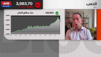 الفيدرالي الأميركي.. بين الحذر وترقب البيانات الاقتصادية