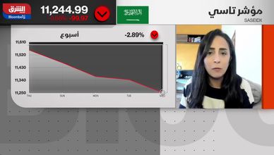 أرباح "موبايلي" و"الإنماء" تعزز نمو القطاع الخاص السعودي