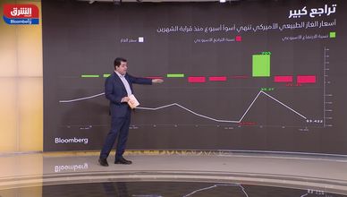 أسبوع درامي في الأسواق.. السلع تتراجع والدولار الرابح الوحيد