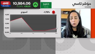 "تاسي" يتحرك عرضيا.. والعجز يضيف حذرا دون ضغط حاد