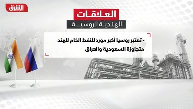 الهند تتمسك بعلاقتها مع موسكو رغم الضغوط الأميركية