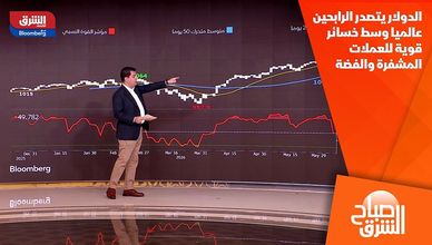 الدولار يتصدر الرابحين عالميا وسط خسائر قوية للعملات المشفرة والفضة