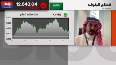 بعد طفرة نمو 18%.. القروض السعودية تدخل مرحلة أكثر توازنا