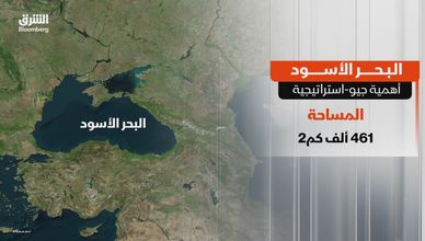البحر الأسود.. أهمية جيو-استراتيجية