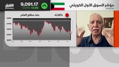 بين المخاطر والفرص.. المستثمر الخليجي يغير قواعد اللعبة