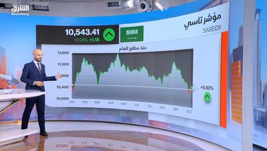 أرباح "إكسترا" الفصلية دون التوقعات.. و"تسهيل" تتراجع 82.4%