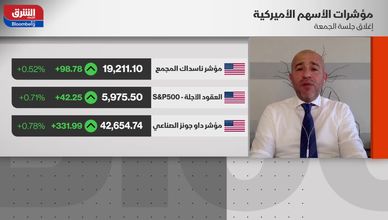 زخم خليجي يدعم أسواق أميركا رغم ضغوط التصنيف والدين