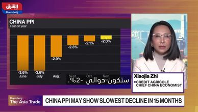 تداولات حذرة في أسواق آسيا ترقبا لاجتماع الفيدرالي.. وأداء فاتر في وول ستريت